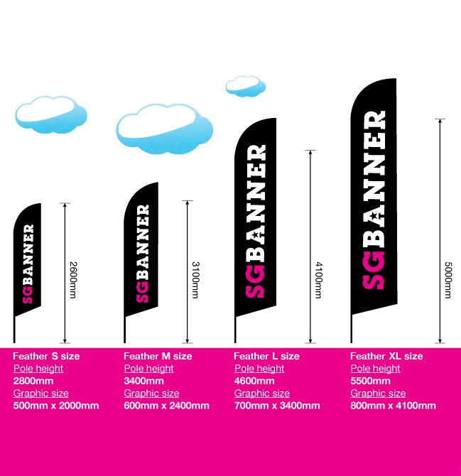 Feather Banner Diagram